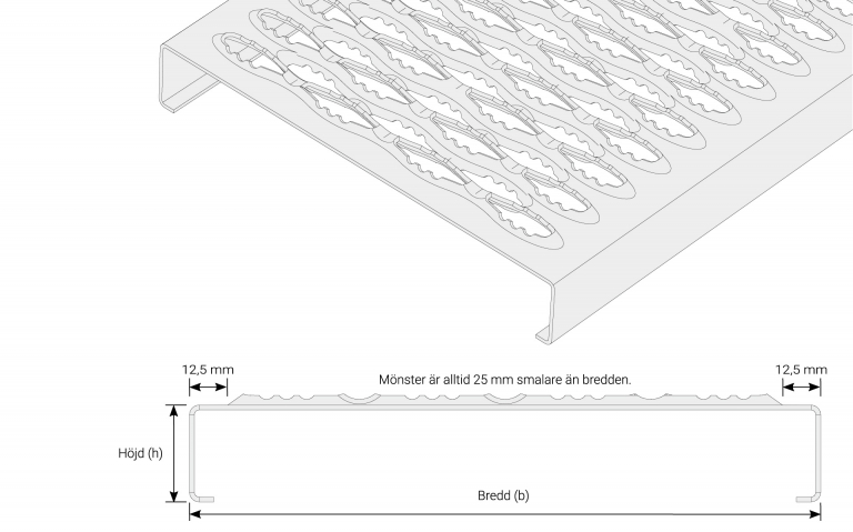 Profilrist Aluminium