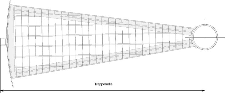 Trapperadius