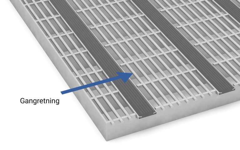 AR1-25 – Med gummilist, riflet gummi