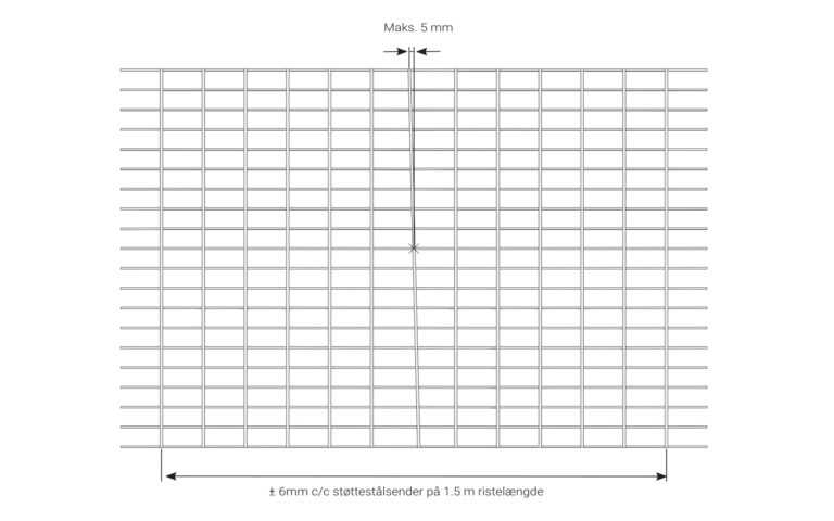 Støttestålsdeling